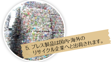 5. プレス製品は国内・海外のリサイクル企業へと出荷されます。